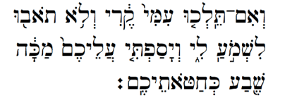 Hebrew text of Leviticus