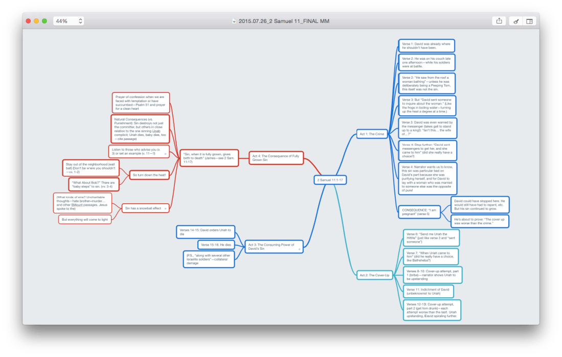 David and Bathsheba (click to enlarge image)