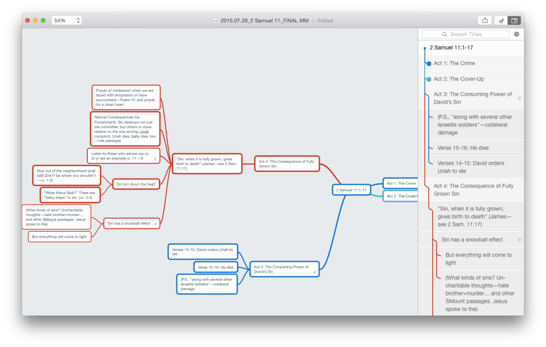 Mind Map with Outline