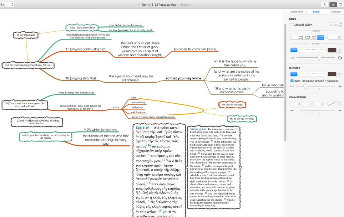 AKJ Mind Map Sentence Flow