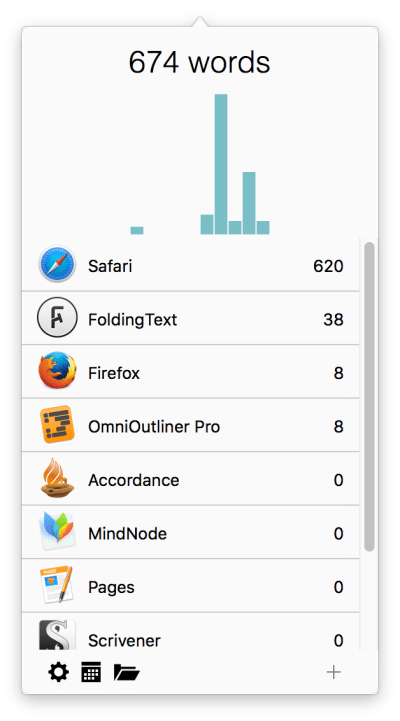 4_Word Count in Menu Bar