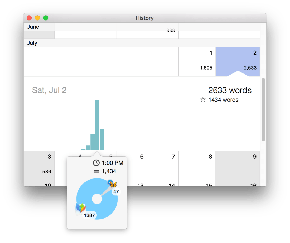 5_Word Count History