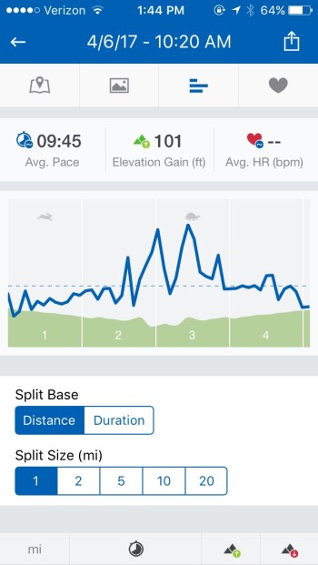 Splits customize.jpg